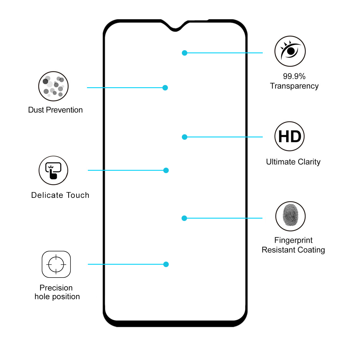 Enkay-9H-Anti-explosion-Full-Glue-Full-Coverage-Tempered-Glass-Screen-Protector-for-Xiaomi-Redmi-Not-1566052-4